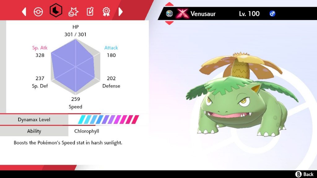 6IV Shiny Kanto Gigantamax Gmax Starters Blastoise, Charizard, and