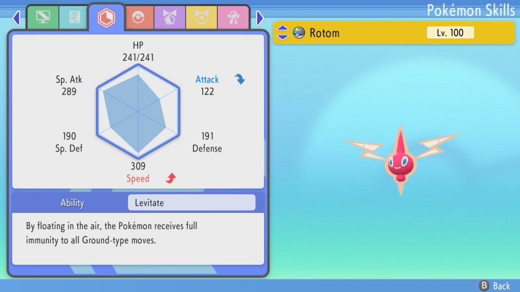 6 X Shiny 6iv Rotom In All Forms With Master Balls Bundle For Sword Shield Brilliant Diamond 9475