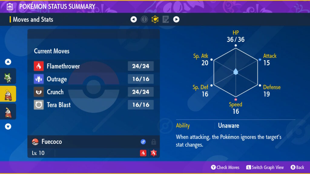 6IV Shiny Paldean Paldea Starter Pokemon with Hidden Abilities and