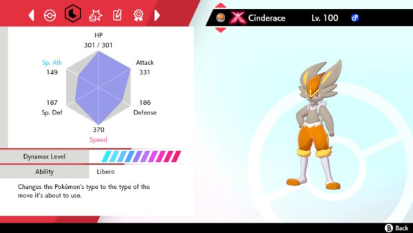 Shiny Cinderace 6iv Battle Ready Libero Ability | Pokemon Scarlet