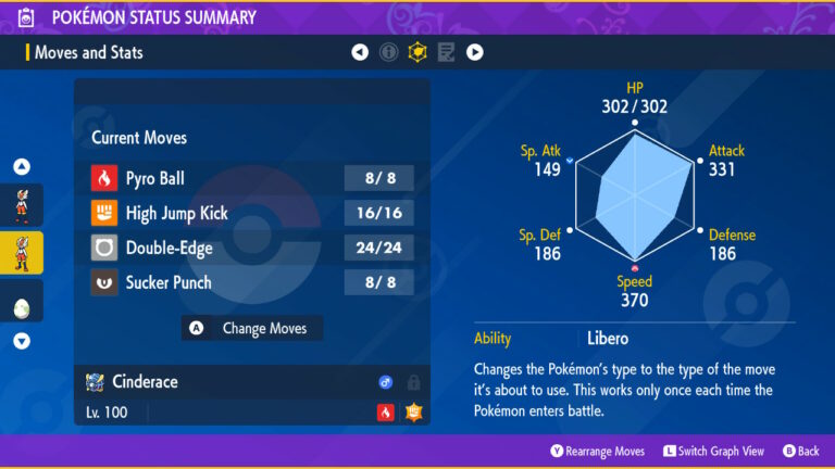 6IV Ultra Shiny Cinderace, Inteleon, Rillaboom Gigantamax Pokemon