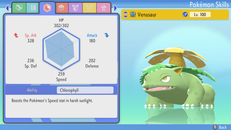 Shiny 6IV Kanto Starters Blastoise, Charizard, and Venusaur with Master ...