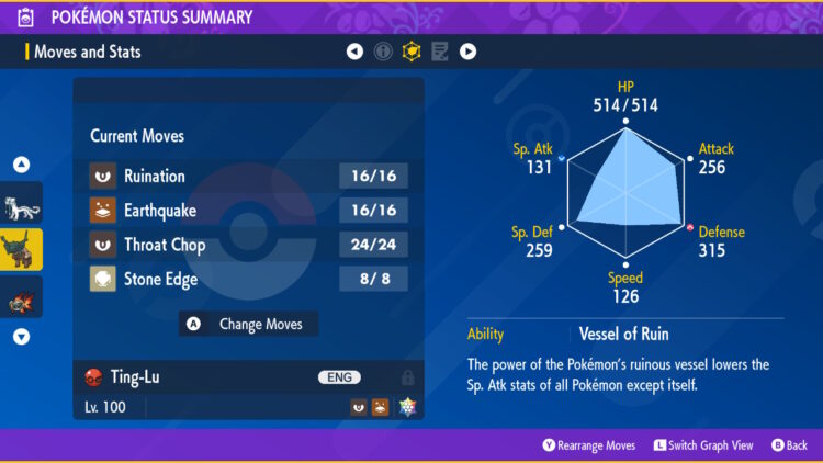 4 x Shiny 6IV Chi-Yu, Ting-Lu, Chien-Pao, and Wo-Chien Shrine Ruins Ruinous Pokemon holding Master Balls Bundle for Pokemon Scarlet and Violet - Image 10